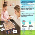 Tabelă de Înmulțire din Lemn - Joc Educativ de Matematică pentru Copii de la 3 Ani